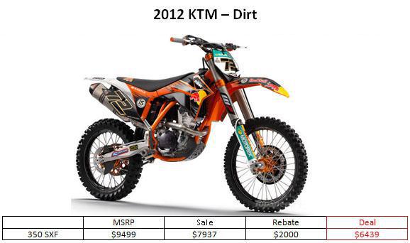 2012-ktm copy
